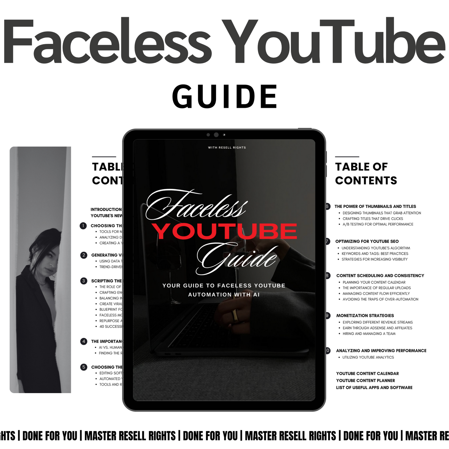 FACELESS DIGITAL MARKETING BUNDLE